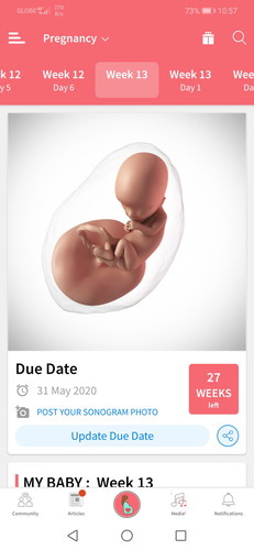 Praying for healthy pregnancy.