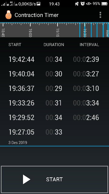 39week 5day gelombang cinta datang