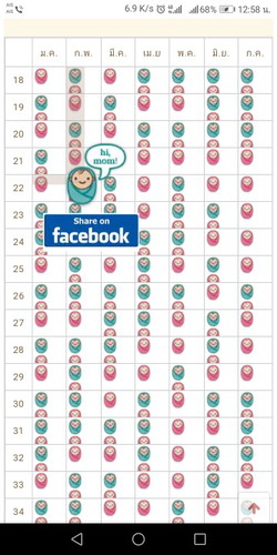 ตำราทำนายเพศลุก