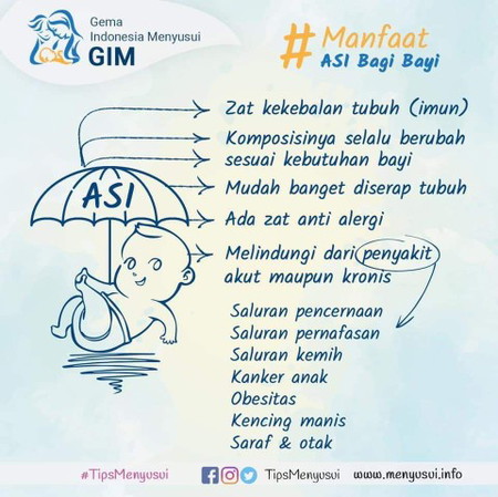 Manfaat ASI Bagi Bayi