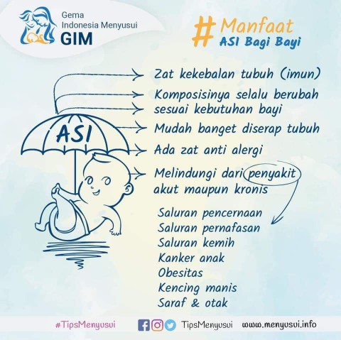 Manfaat ASI Bagi Bayi