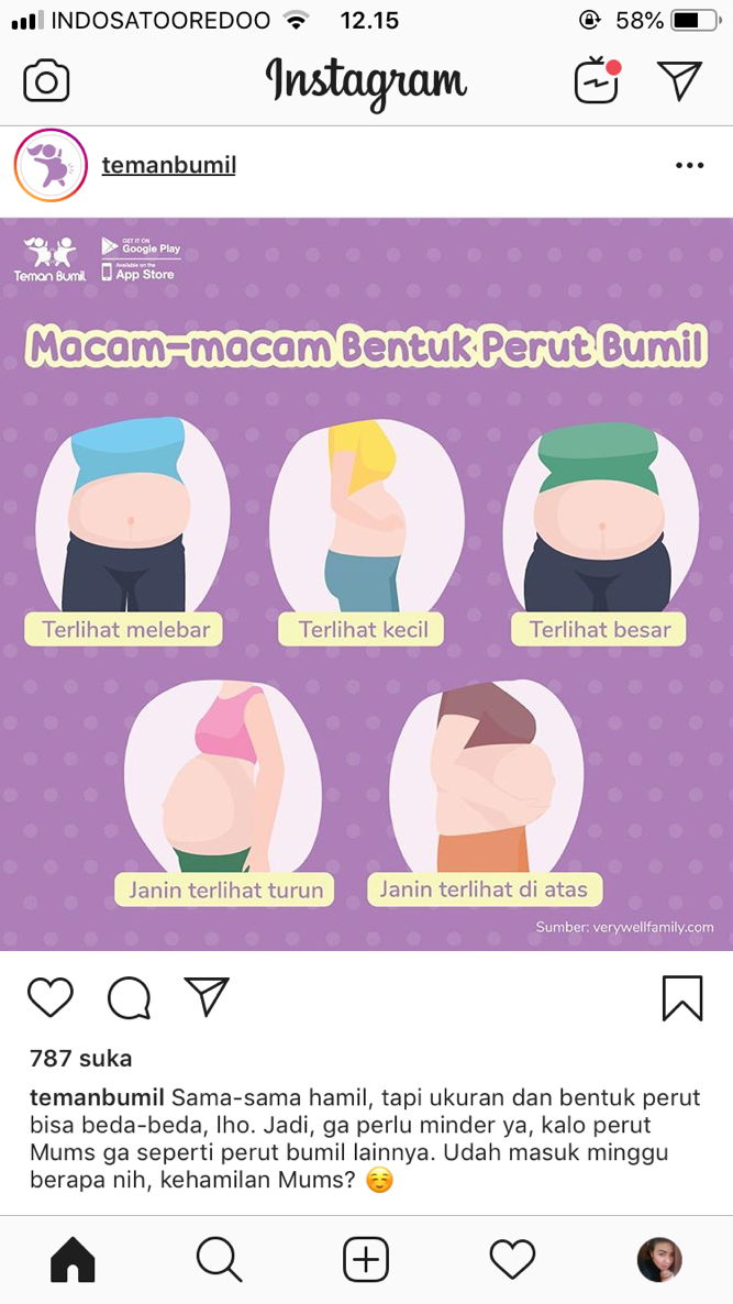 BENTUK PERUT