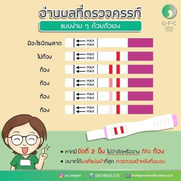 2 ขีด
