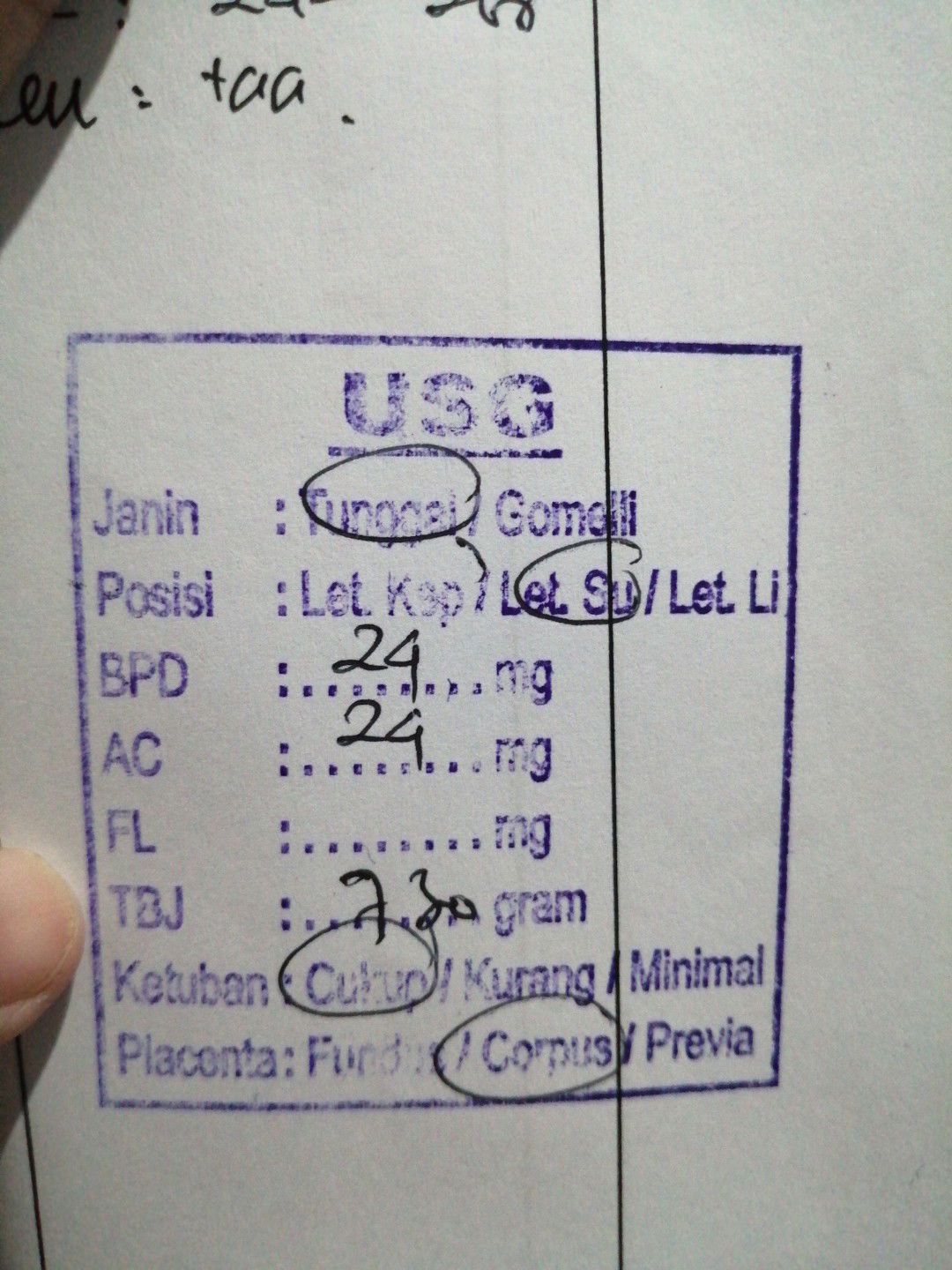 Tanya Keterangan Hasil USG