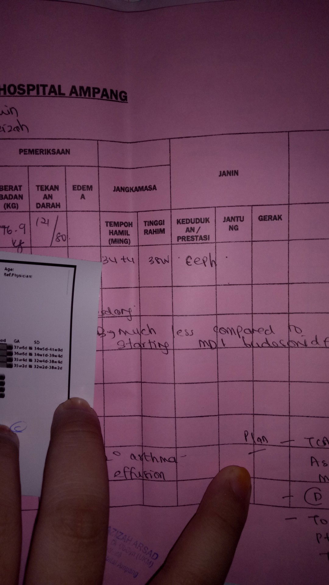 time bukak buku pink jangka 1/6