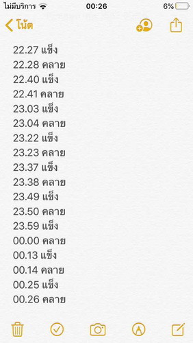 ท้องแข็ง 36 week 5