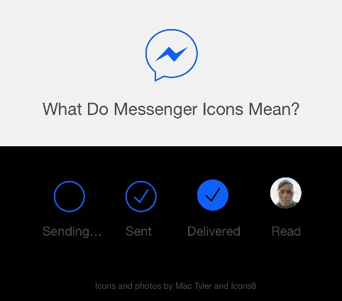 Fb messenger
