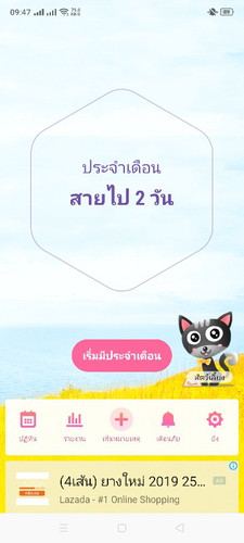 ประจำเดือนมาช้าสองวันแล้วค่ะ
