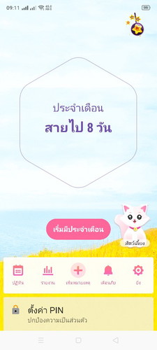 แอบมีหวังนิดๆๆนี่เดือนที่สองแล้วค่ะ