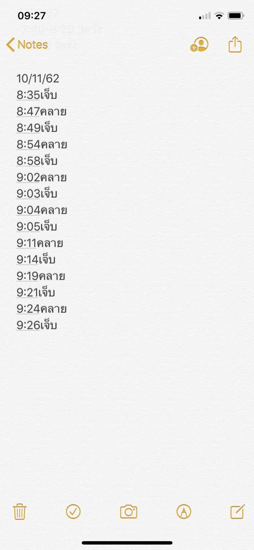 ปวดท้องมาก