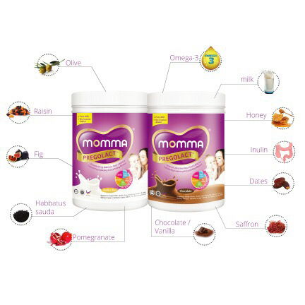 Ada masalah susu badan berkurang/ drop susu / susu tak pekat???