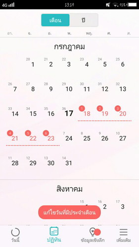 แม่ๆประจำเด่อนขาดกี่วันกันคะ ถึงตรวจเจอ