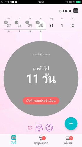 ปจด ขาด