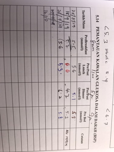 Ada ibu ibu yang sangkut gdm ??