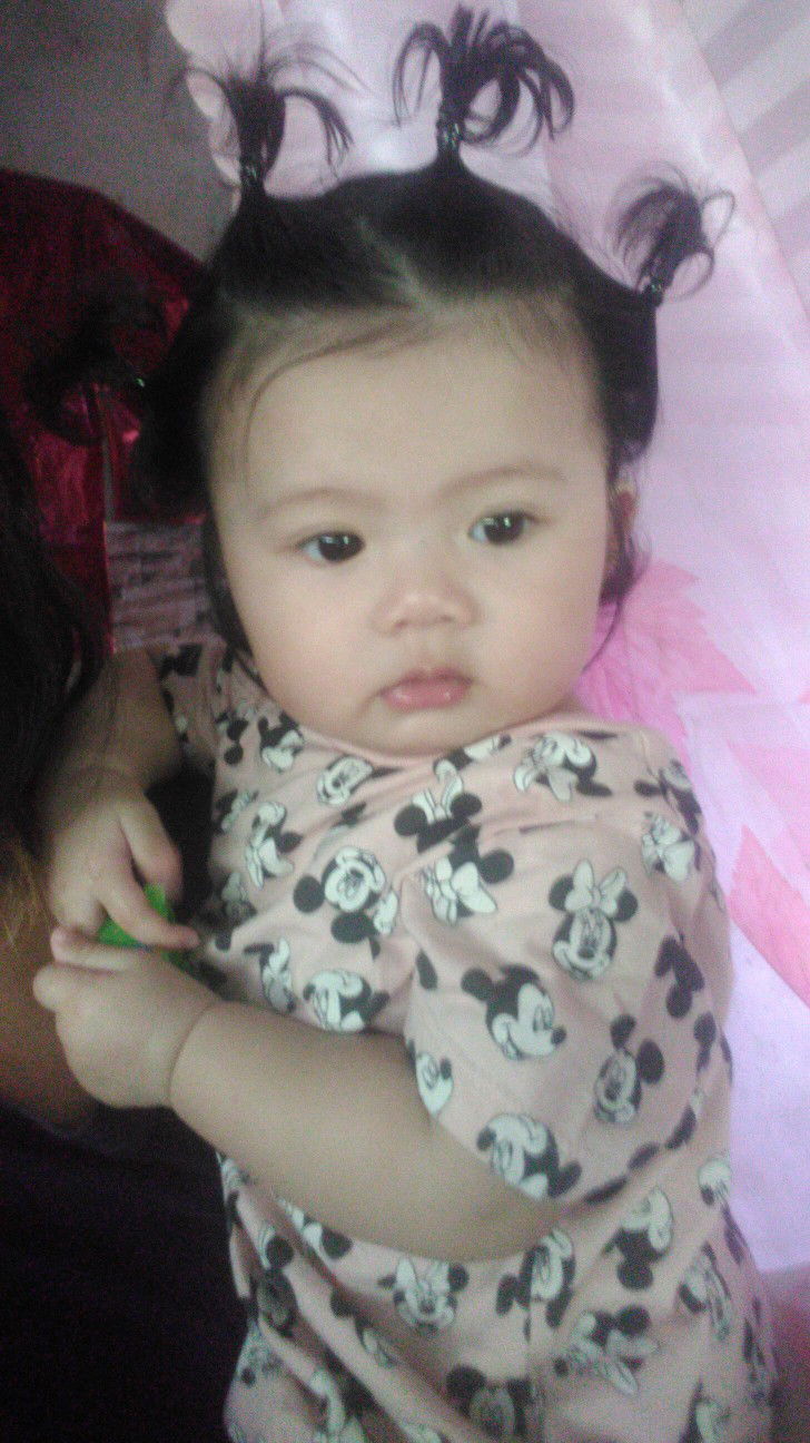 Rozyianna Anak Geranding profile icon