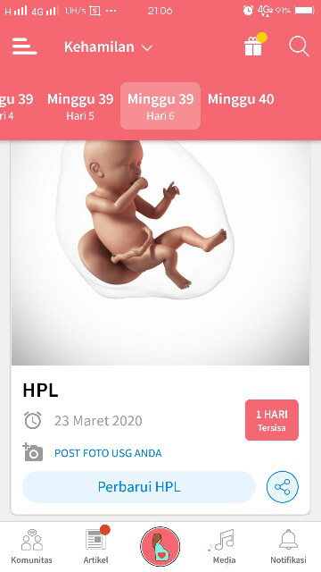 Sudah Lewat Hpl ?