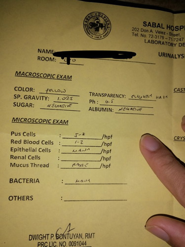 Urine Results.