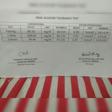 ogtt result