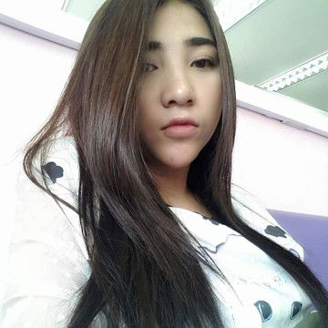 นิภาวรรณ profile icon