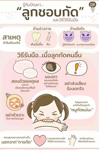 มาดูวิธีรับมือ “ลูกชอบกัด”