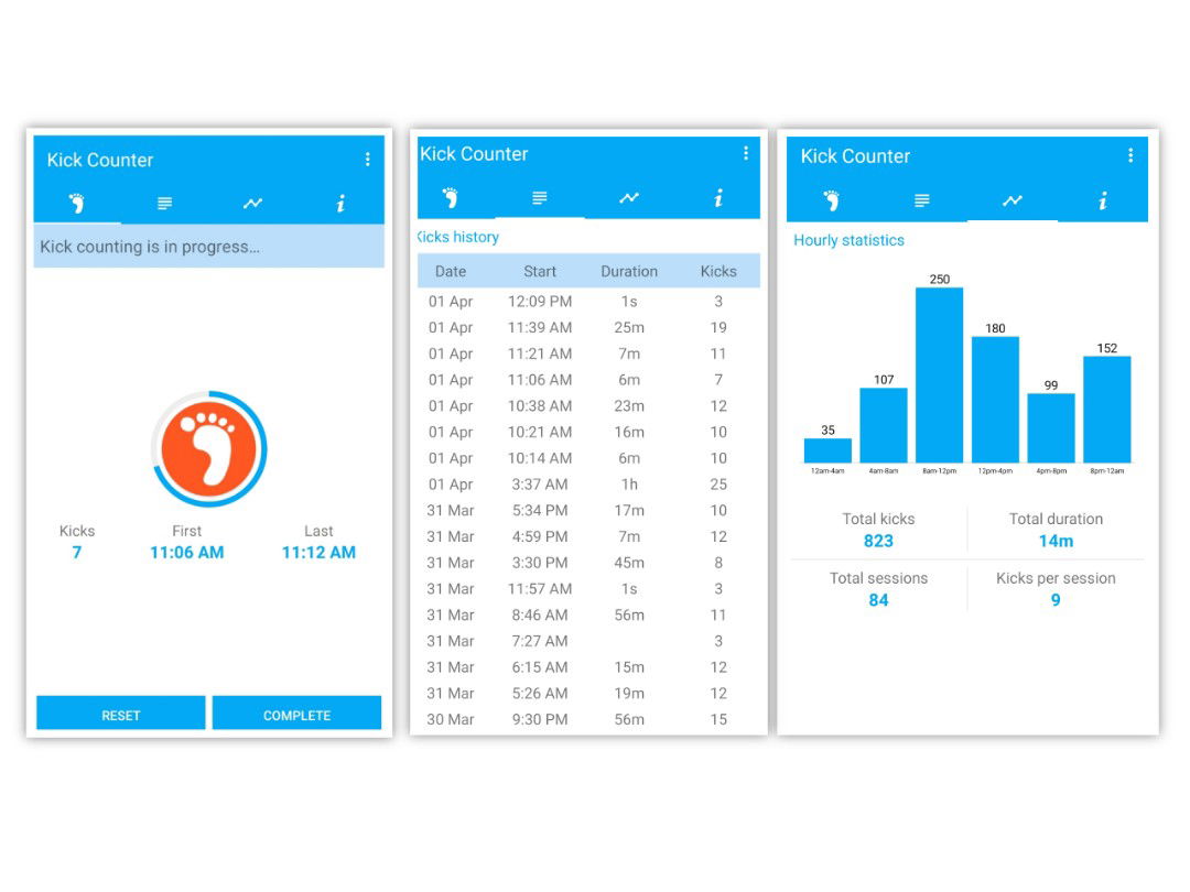 แนะนำ App ฟรีๆ สำหรับนับลูกดิ้นค่าาา