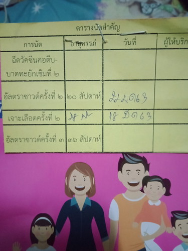 อยากทราบคะ?