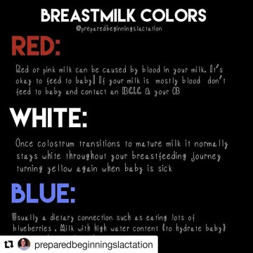 Color ng breastmilk