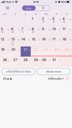 อาการของคนท้อง?