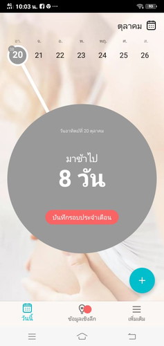 ท้องไหมคะ