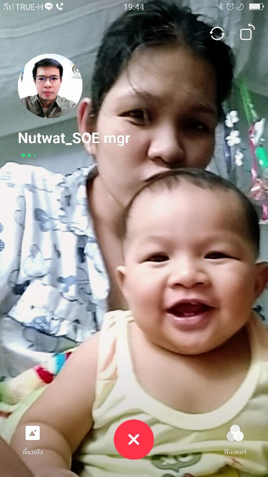 มาดามสุ อัศวทวีกุล profile icon