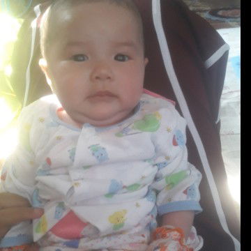 น้องอันดา profile icon