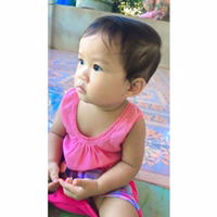 'ส้ม เสยย profile icon