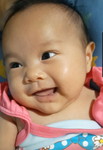 Sunanthip Kandee profile icon