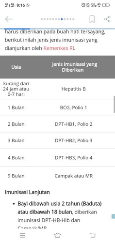 Jenis imunisasi untuk anak dan usianya