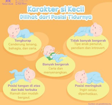 pling gmes