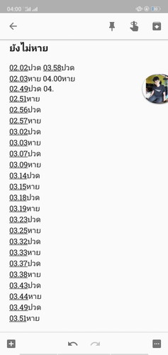 แบบนี้เรียกใกล้คลอดรึป่าว