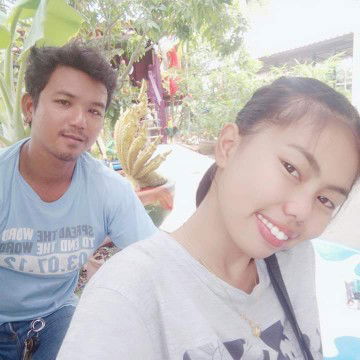 ลันทนี เปลี่ยนรัศมี profile icon