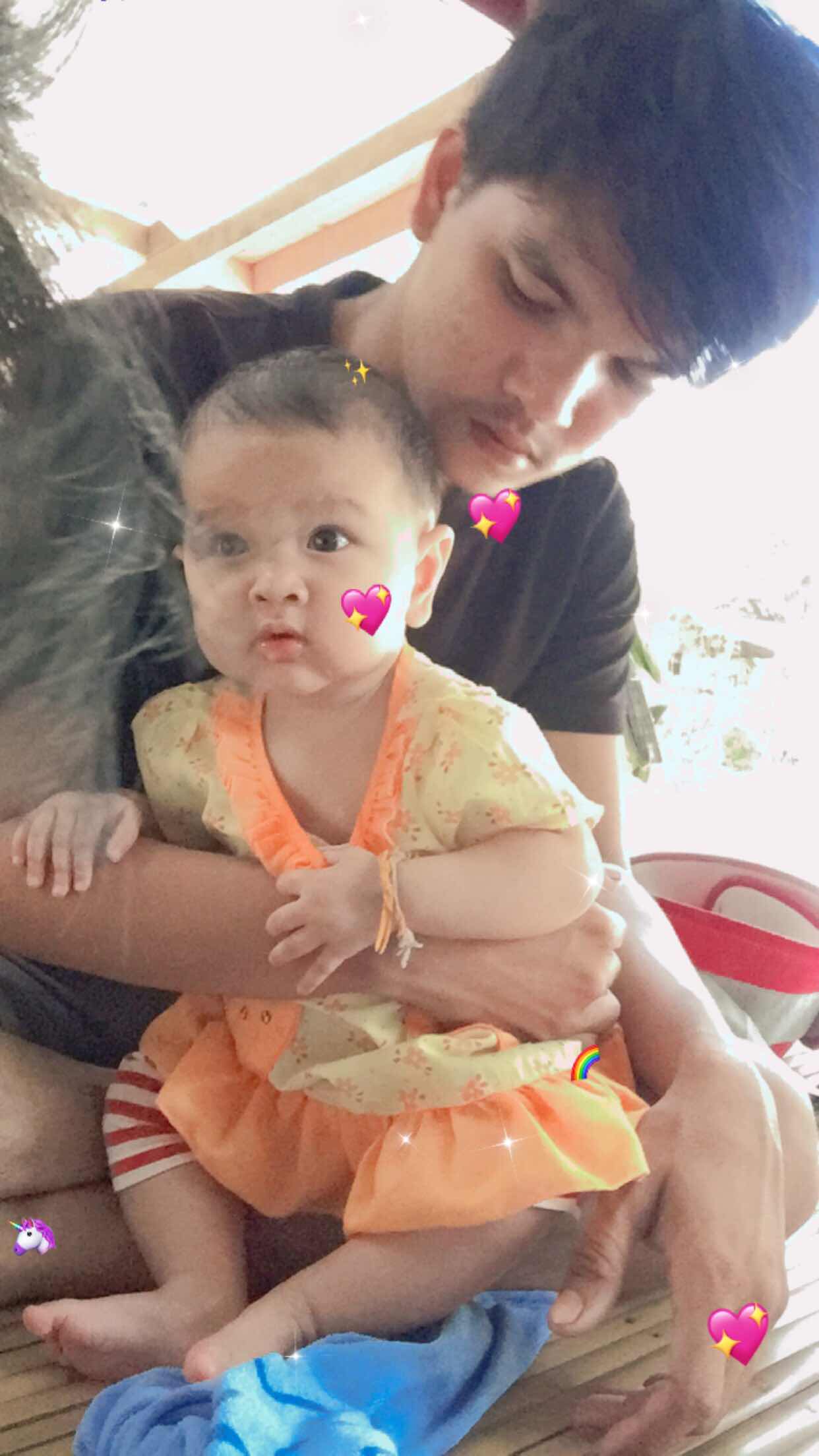 Sasikan Poowadkhien profile icon