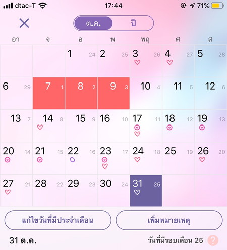 แบบนี้พอจะมีโอกาสไหมค่ะ