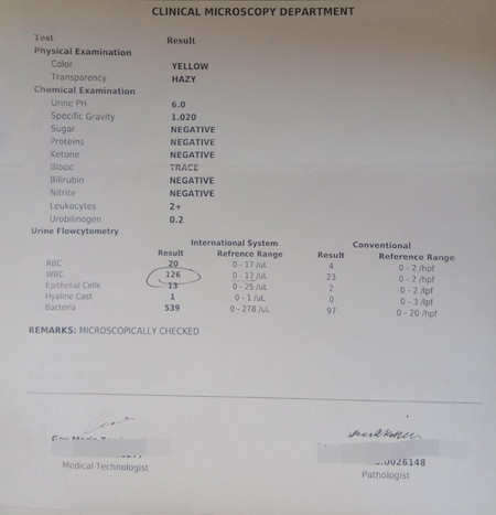 UTI