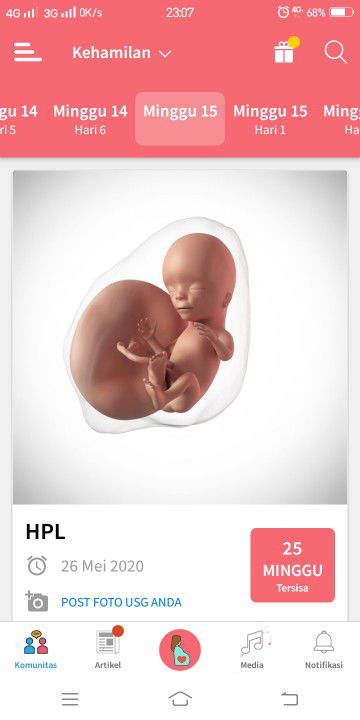 Usia kehamilan berbeda