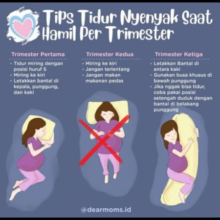 seputar kehamilan