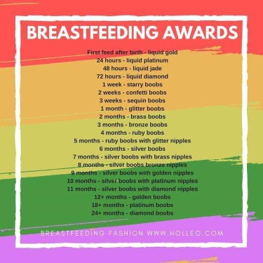 Breastfeeding Mommies