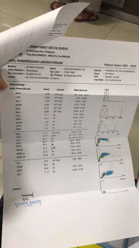 Bun, ada yg umur kehamilan 36 weeks? Ini khan kakiku sampai betis bengkak n aq habis cek lab kata dokter kok ada indikasi keracunan kehamilan ya?