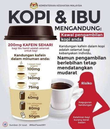 Caffeine Untuk Ibu Hamil