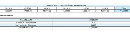 SSS Mat Ben question po