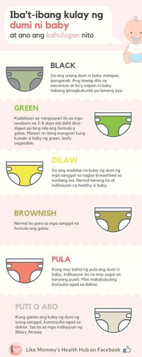 mga kulay ng dumi ng baby at ang mga senyalis nito.