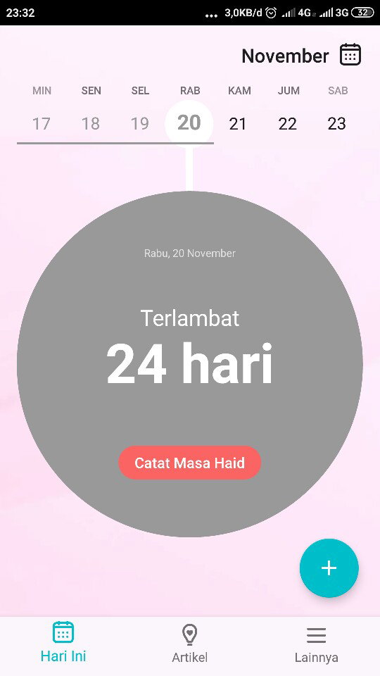 Terlambat Haid