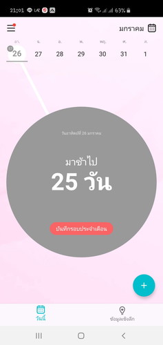 แม่ๆคนไหนปจด.ขาดแบบนี้แล้วไม่ท้องบ้างคะ