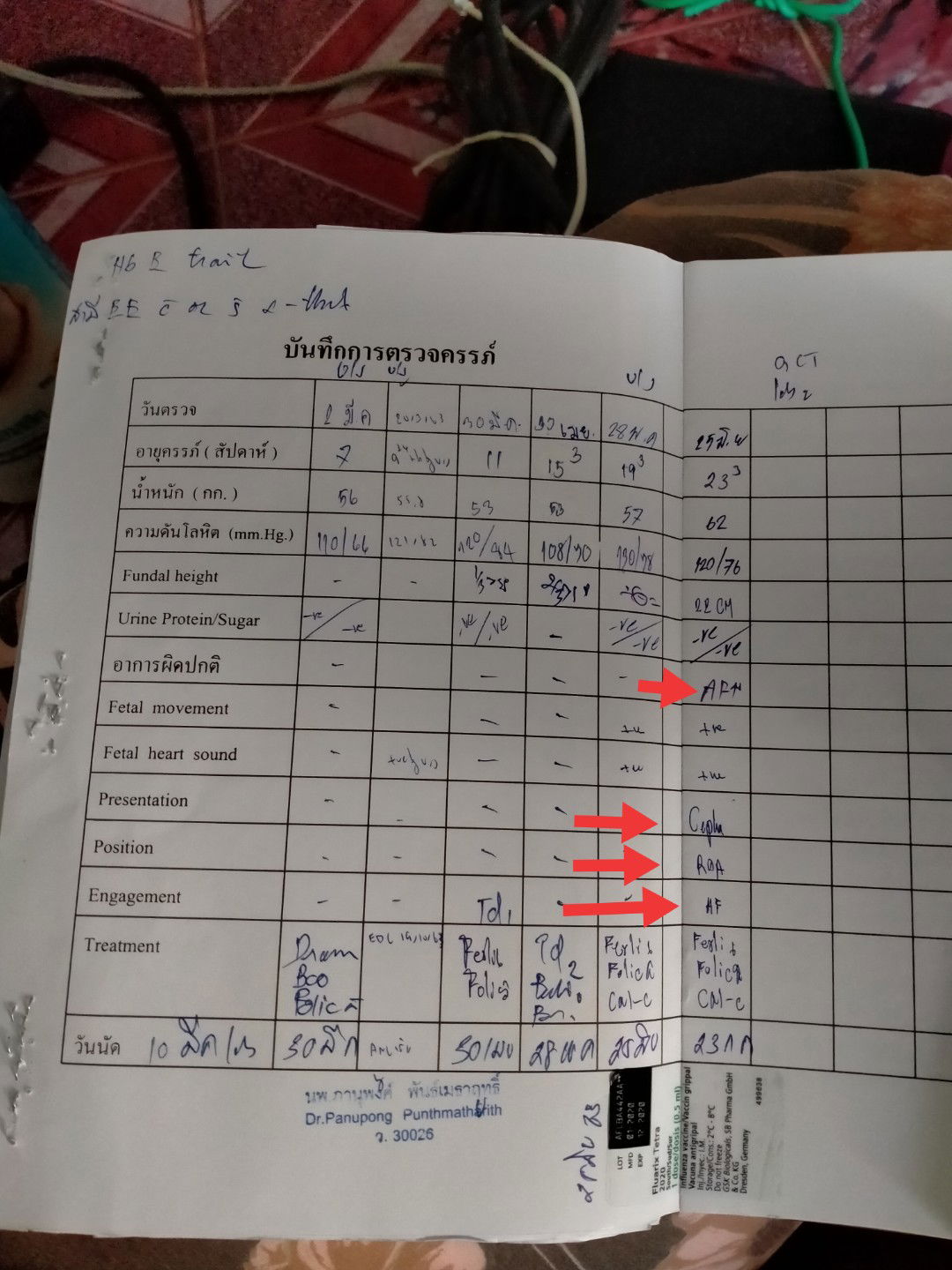 มีแม่คนไหนเป็นแบบนี้บ้างคะ